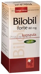 BILOBIL FORTE 80 mg kemény kapszula - Gyógyszerkereső - EgészségKalauz