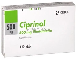 Ciprofloxacin-Human mg filmtabletta 10x | Vényköteles termékek | Pharmy Online Patika