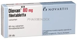 DIOVAN 80 mg filmtabletta
