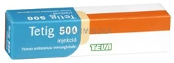 TETIG 500 NE oldatos injekció