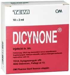 DICYNONE 125 mg/ml oldatos injekció