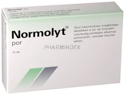 Xyzal 0,5 mg/ml belsőleges oldat ml | BENU Online Gyógyszertár | BENU Gyógyszertár