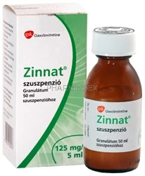 ZINNAT 125 mg/5 ml granulátum belsőleges szuszpenzióhoz