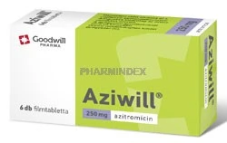 AZIWILL 250 mg filmtabletta