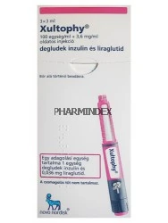 XULTOPHY 100 egység/ml + 3,6 mg/ml oldatos injekció