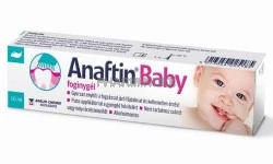 Anaftin Baby fogínygél